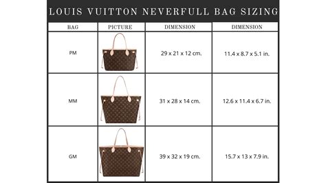 louis vuitton tote dimensions|Louis Vuitton bag size chart.